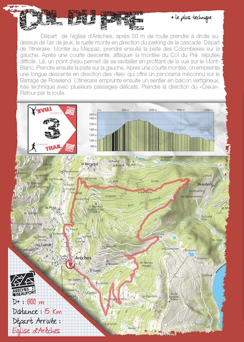 Parcours espace trail