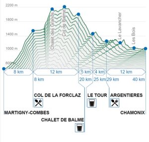 profil mcc 2018