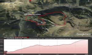 Championnats du Monde de course en montagne 2018