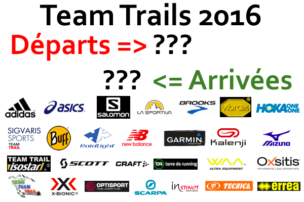 Teams trails 2016 - Outdoor Edtions