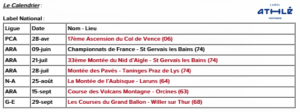 CALENDRIER COUPE DE FRANCE DE COURSE EN MONTAGNE 2019