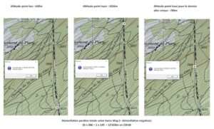 Altitudes officielles Swissmap